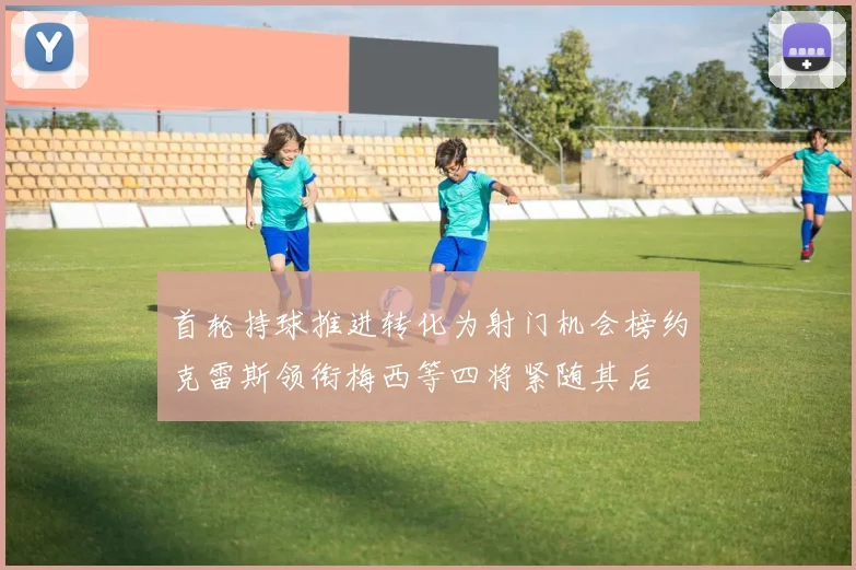 首轮持球推进转化为射门机会榜约克雷斯领衔梅西等四将紧随其后